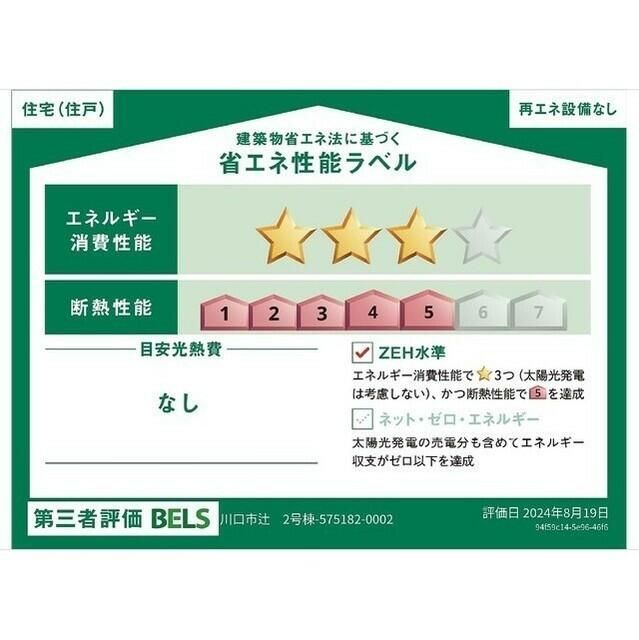 省エネ性能ラベル