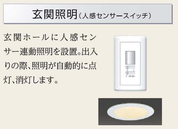 玄関　センサーライト（イメージ）