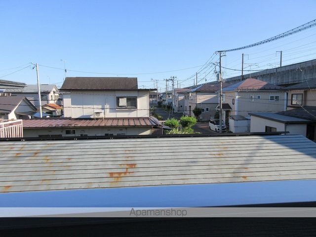眺望　眺望