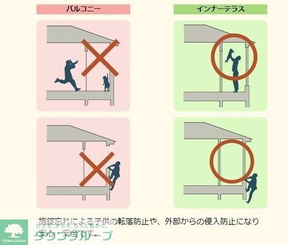 バルコニー