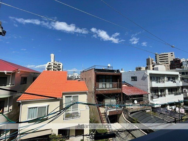 眺望　眺望