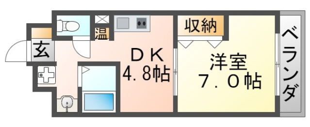 第17関根マンションの間取り写真