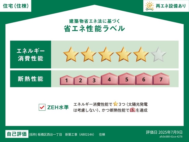 省エネ性能ラベル