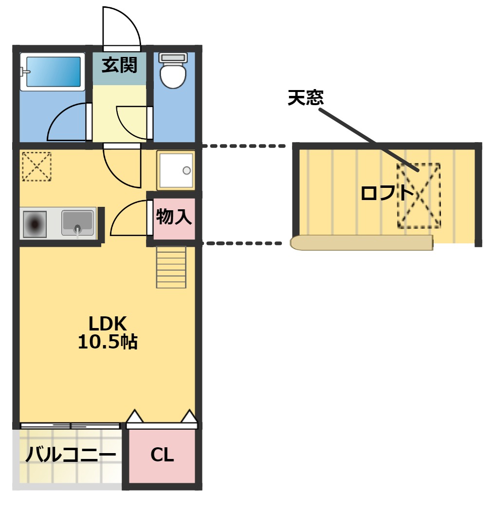 豊川市牛久保駅通のアパートの間取り