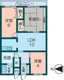 アーバン寿の間取り