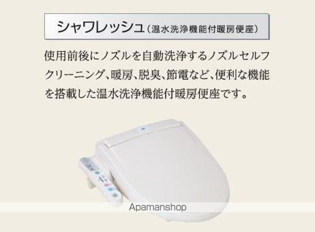 その他部屋・スペース　その他部屋・スペース