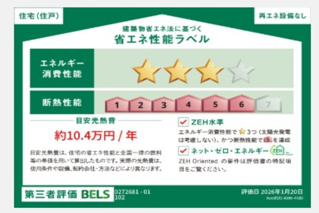 省エネ性能ラベル