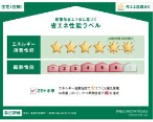 省エネ性能ラベル