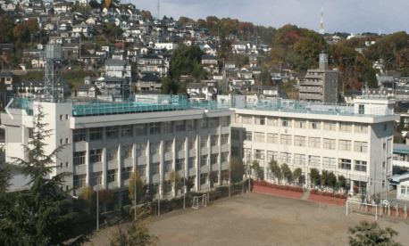 中学校　仙台市立長町中学校（中学校）まで1545m
