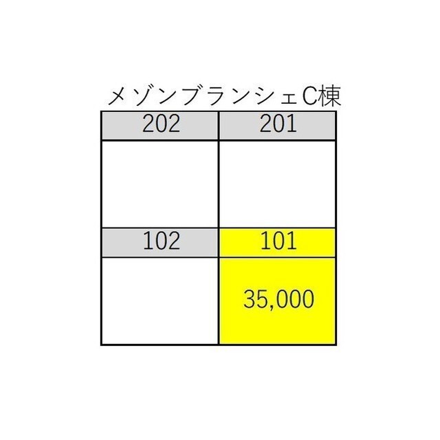 その他　空室情報