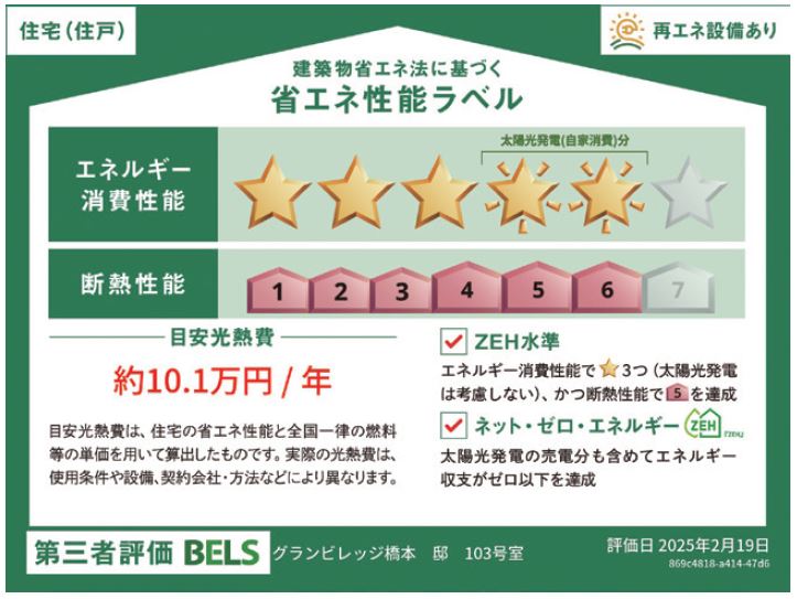 省エネ性能ラベル