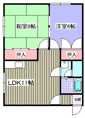 岩見沢市南町八条のアパートの間取り