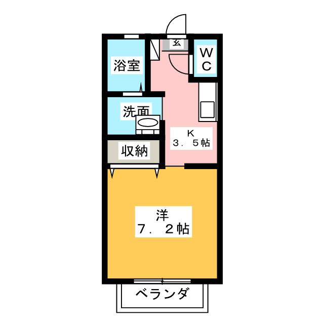 リバーハイム川井町の間取り