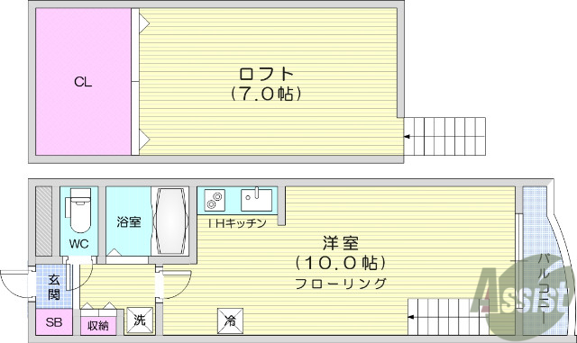 仙台市宮城野区西宮城野のマンションの間取り