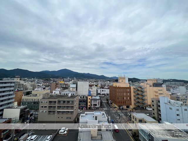 眺望　眺望