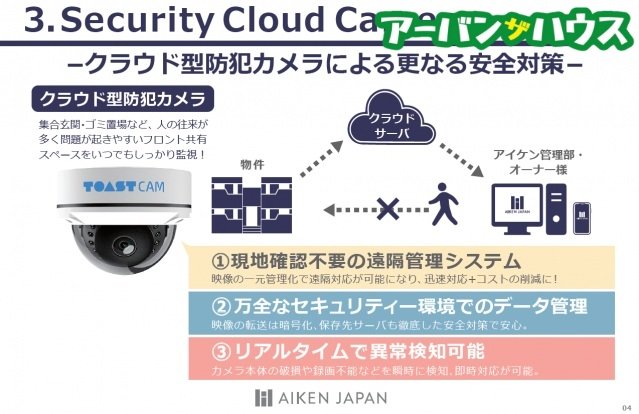 セキュリティ