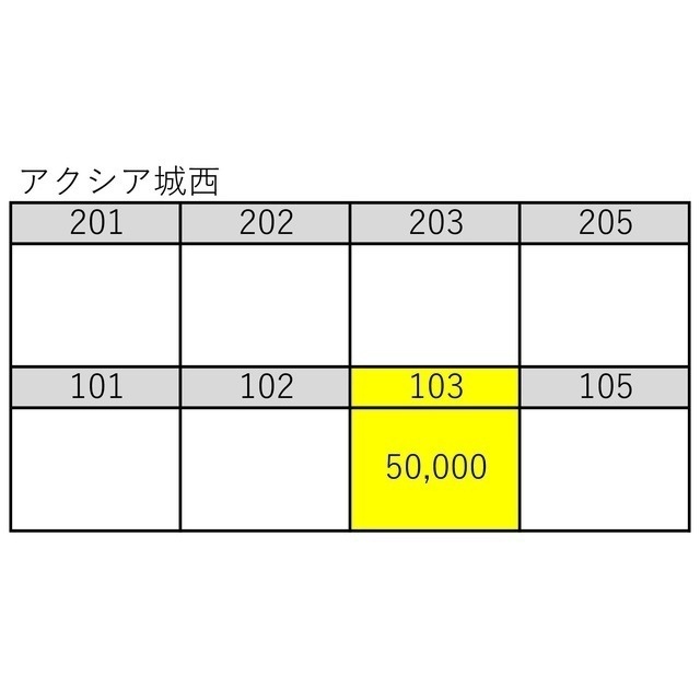その他　空室情報