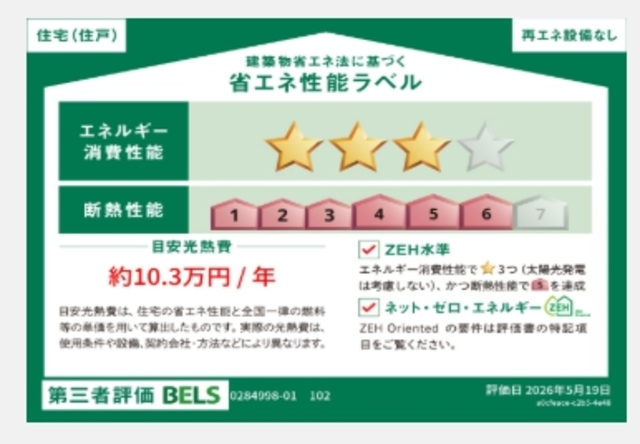 省エネ性能ラベル