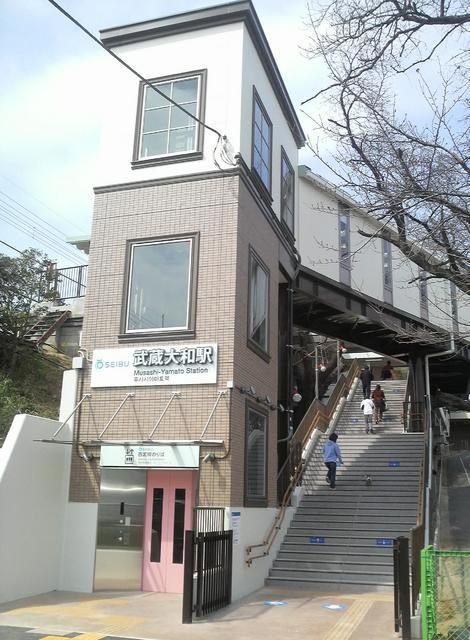 その他　武蔵大和駅（その他）まで720m