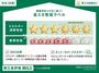 省エネ性能ラベル