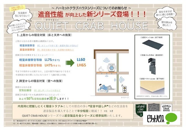 その他　遮音性能