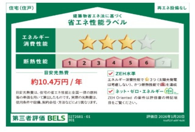 省エネ性能ラベル