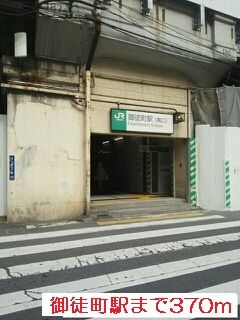 その他　御徒町駅（その他）まで370m