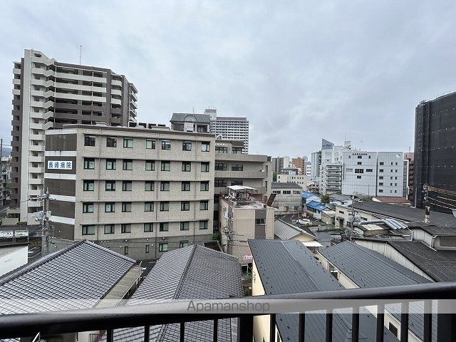 眺望　眺望