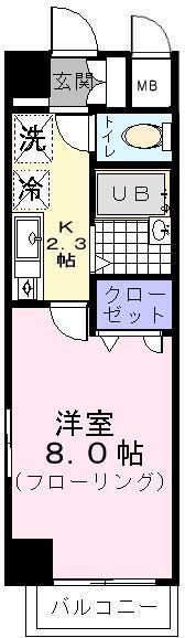 シャル一番町の間取り写真
