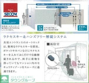 セキュリティ　★お問い合わせはタウンハウジング府中店まで★