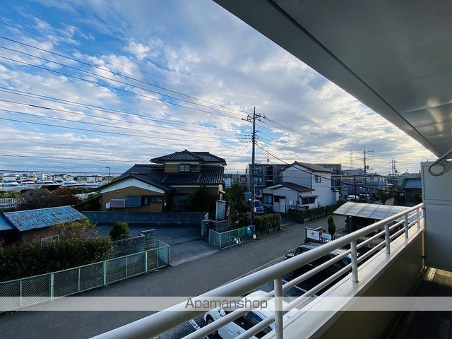 眺望　眺望