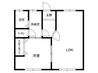 サクラコーポ石堂の間取り