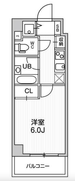 コンシェリア新橋の間取り