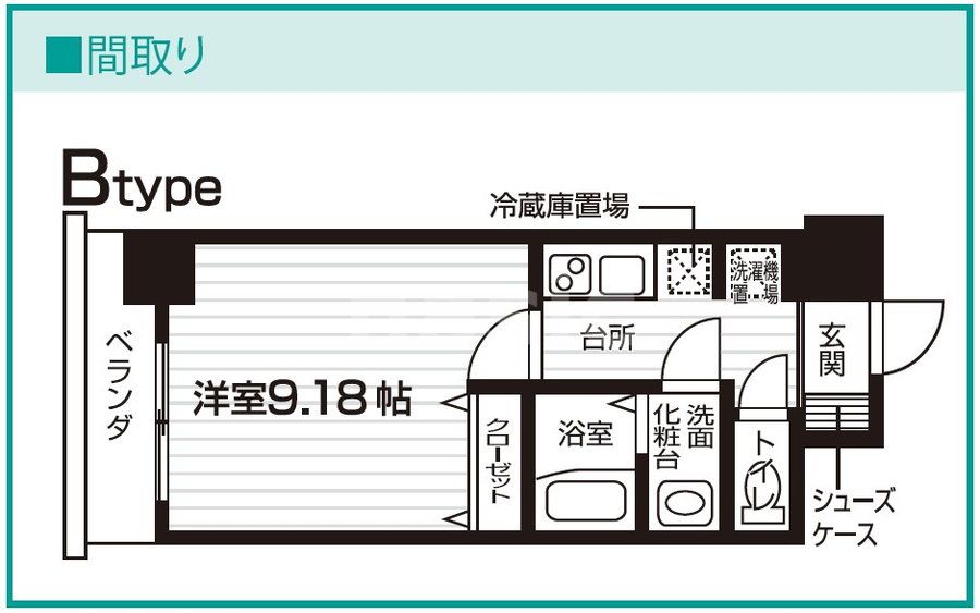 Nasic仙台東口の間取り