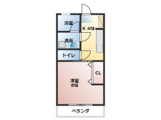 成広矢原コーポ７の間取り