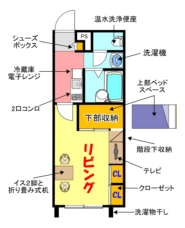 大阪市東住吉区杭全のアパートの間取り