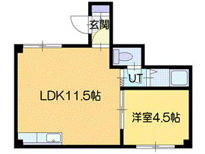 千歳市信濃のアパートの間取り