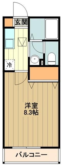 ネオフラットの間取り