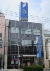 銀行　東京東信用金庫浅草支店（銀行）まで613m