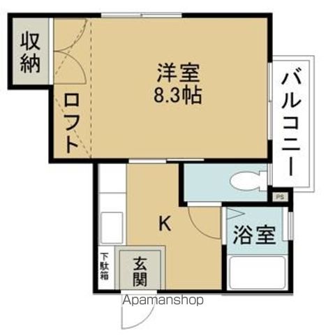 越後線 内野駅 徒歩15分 2階建 築28年の間取り写真