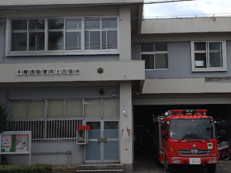 その他　千種消防署吹上出張所（その他）まで283m