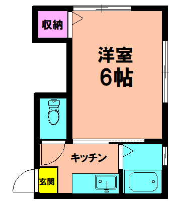 新宿区西早稲田のアパートの間取り