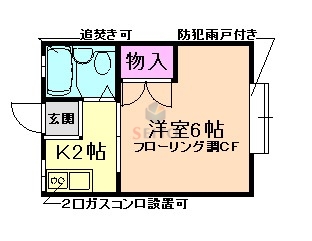 キティーハイツの間取り