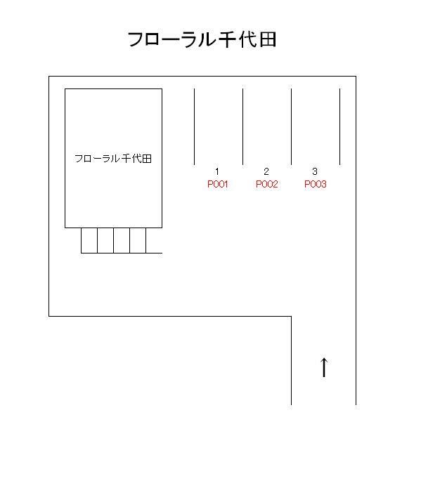 【フローラル千代田の駐車場】