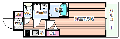 MJC大阪ファインゲートの間取り