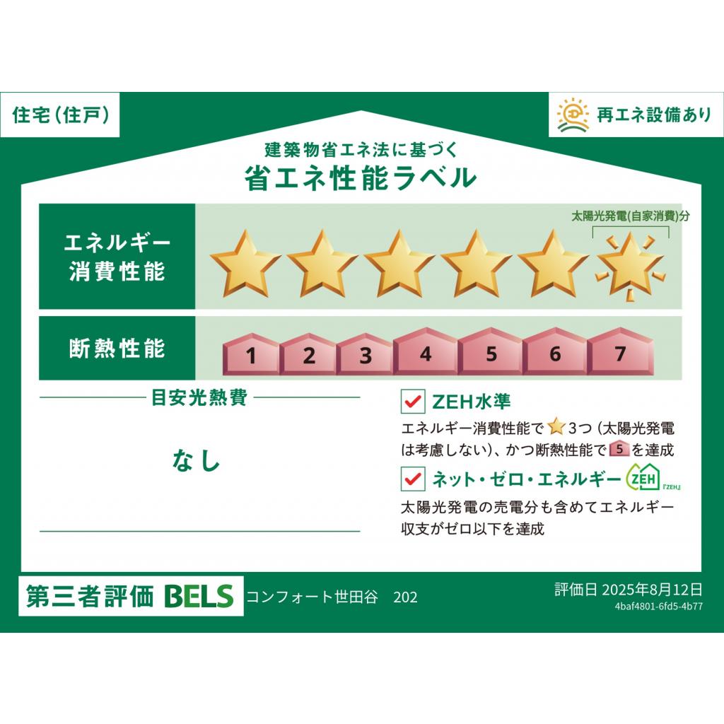 省エネ性能ラベル