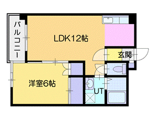 ヴィラ青葉町の間取り