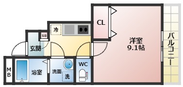 松原市河合のアパートの間取り