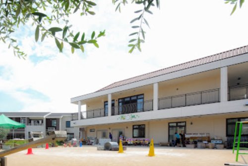 その他　みつばこども園（その他）まで2265m