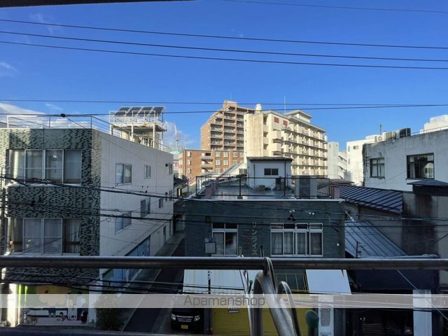 眺望　眺望